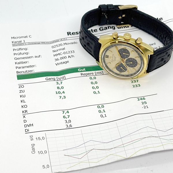Movado Vintage Chronograph Edelstahl vergoldet (Zenith El Primero) (37526)